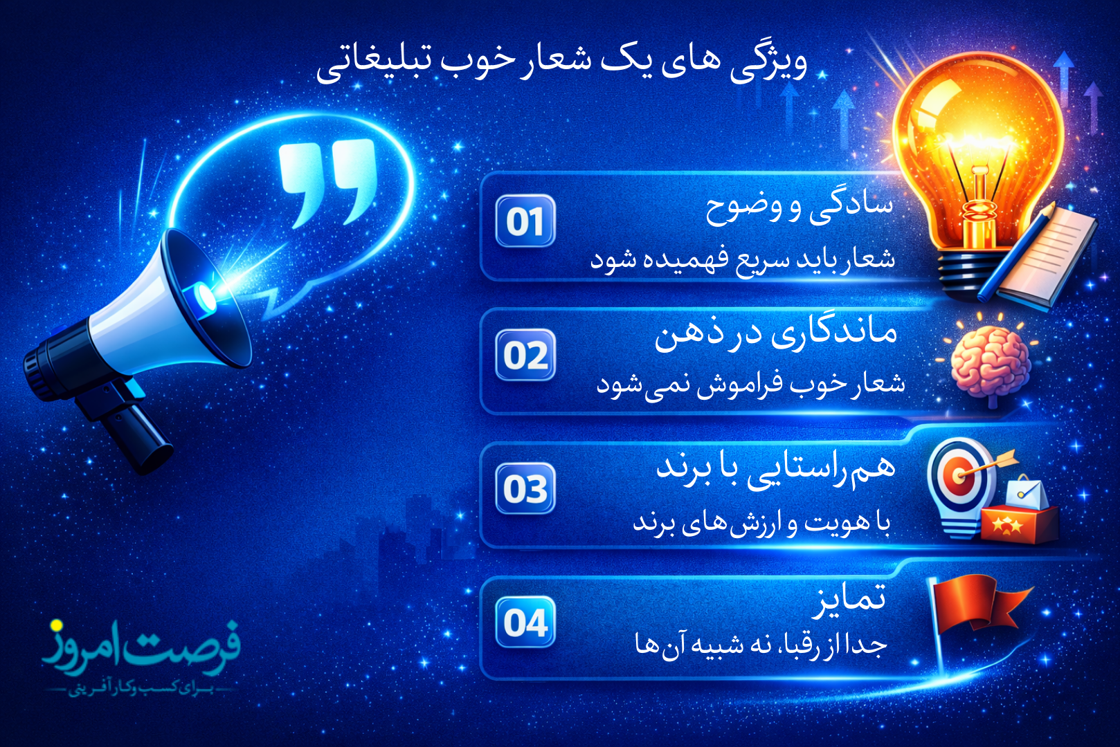 اینفوگرافی شعار تبلیغاتی